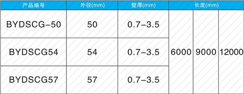 永康钳压式声测管现货规格尺寸