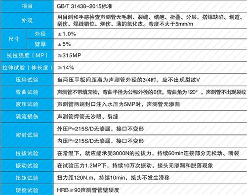 永康钳压式声测管现货性能特点
